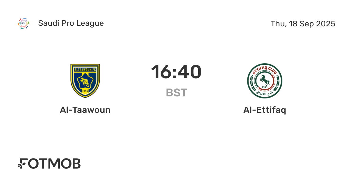 Al-Ettifaq vs Al-Taawoun: A Clash of Saudi Football Titans
