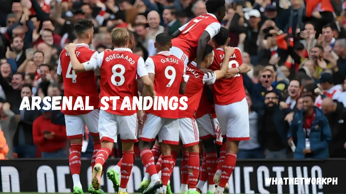 Current Standings of Arsenal F.C.: A Comprehensive Analysis