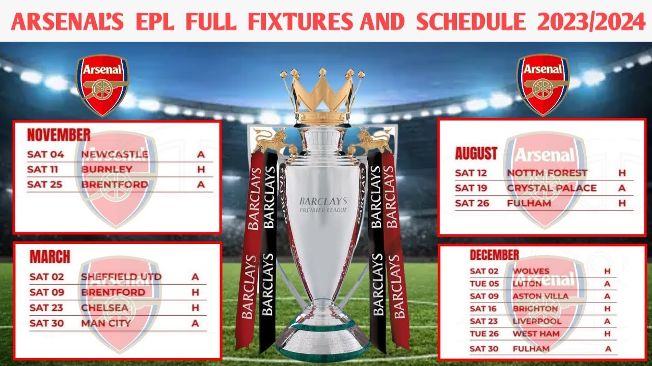 Upcoming Arsenal Fixtures: What to Expect in the Coming Weeks