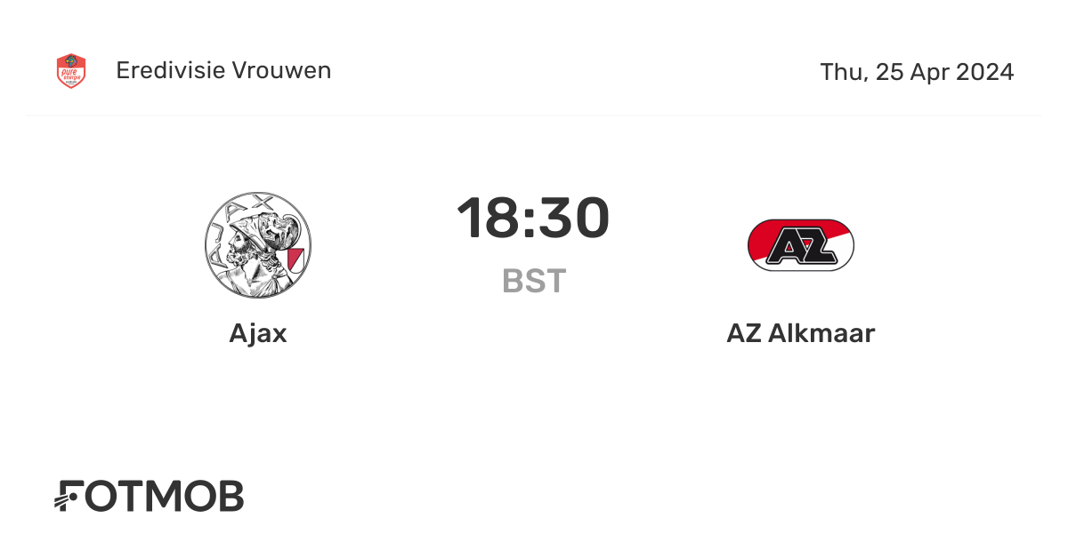 El gran duelo: AZ Alkmaar vs Ajax en la Eredivisie