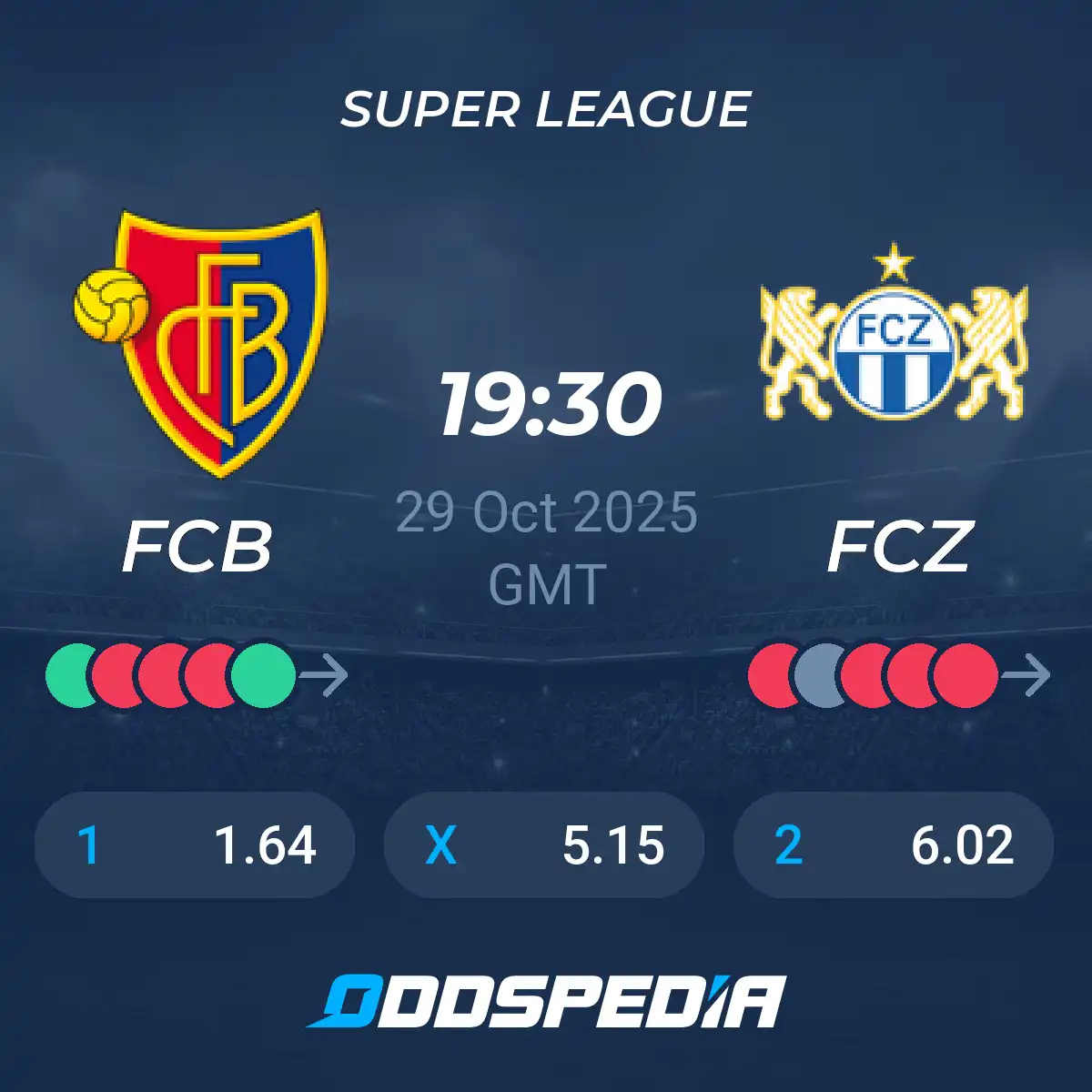 Basel vs FC Zurich: The Swiss Football Rivalry Explored