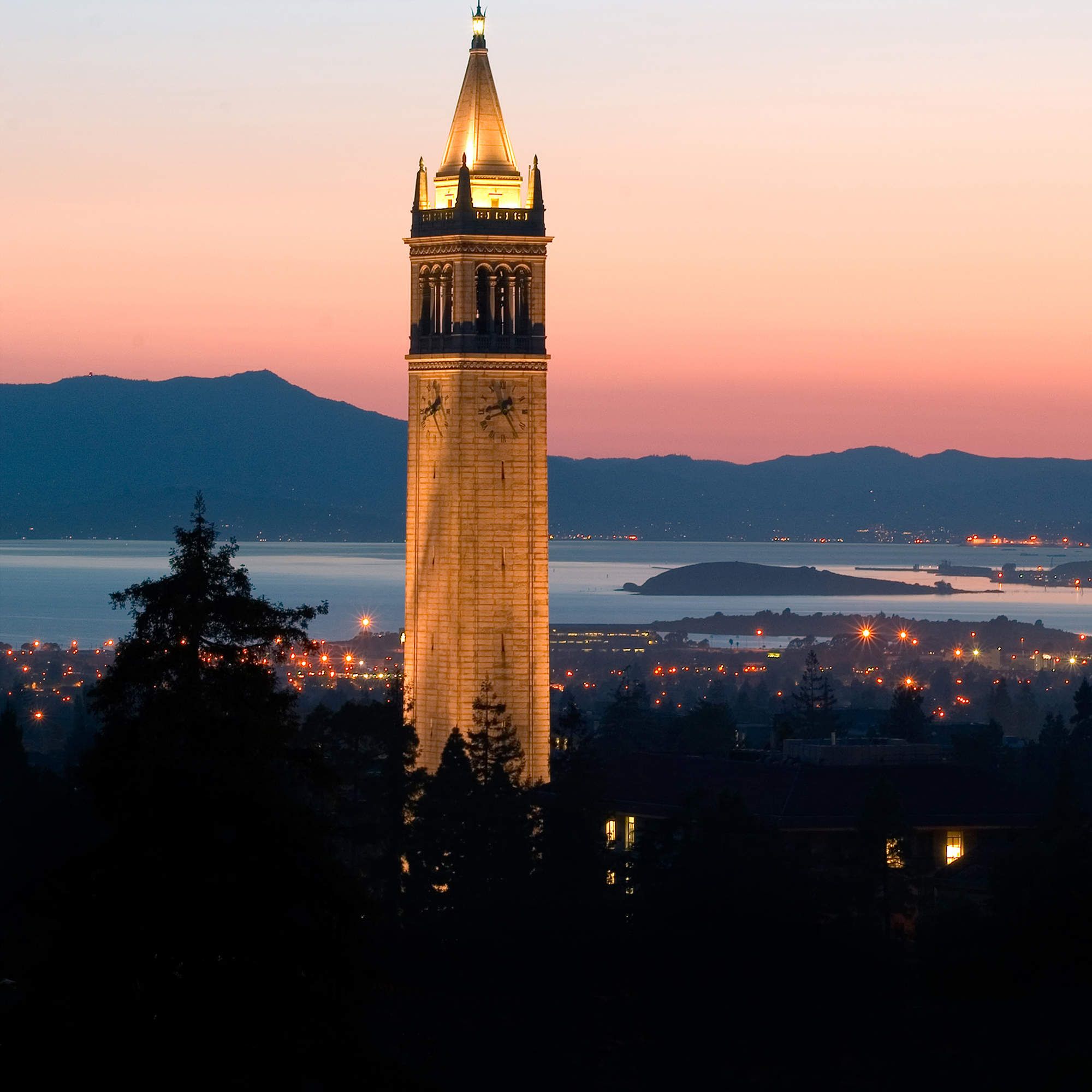 Understanding the Importance of Berkeley Campus