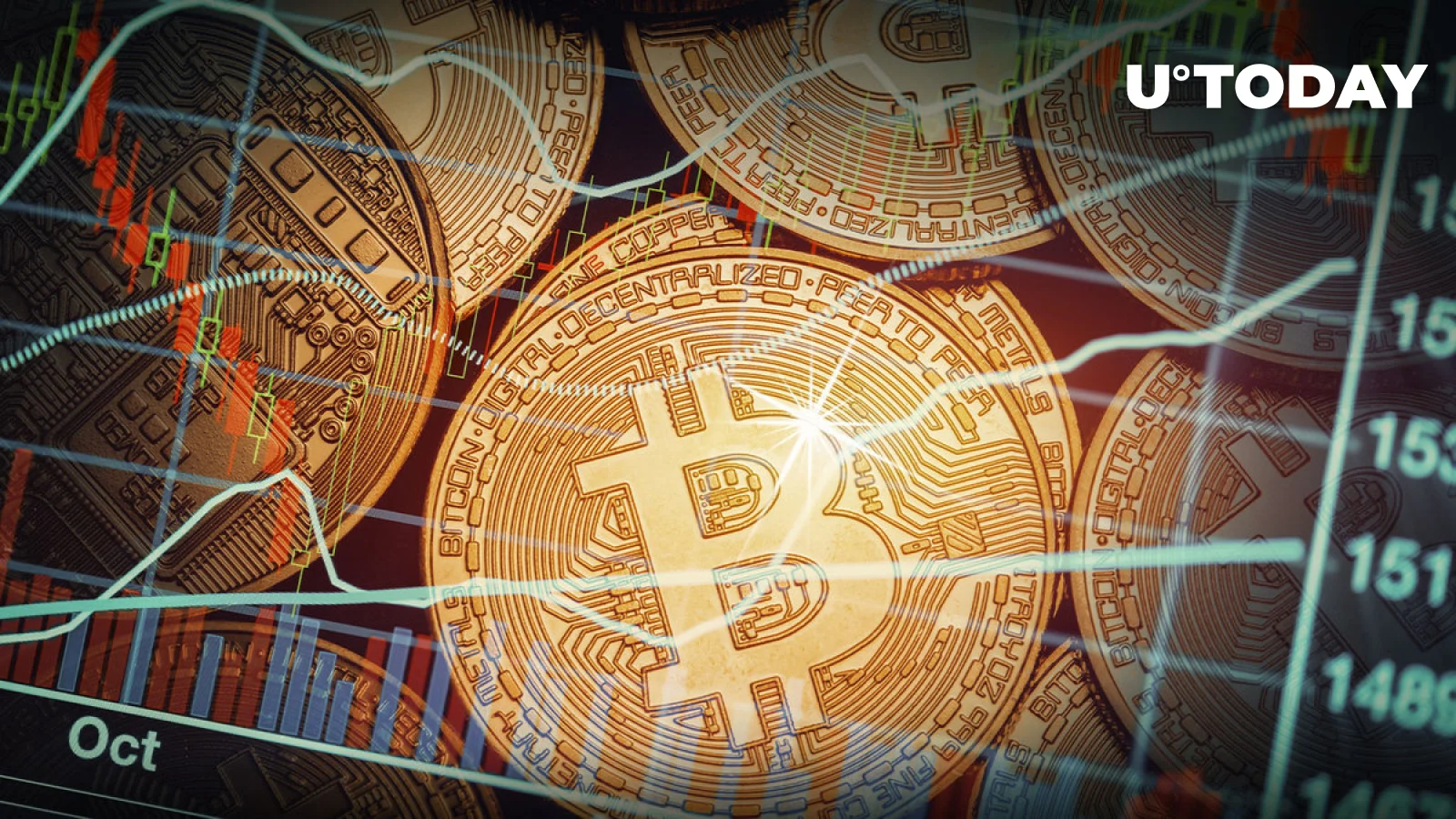 Bitcoin Price Today: Trends and Insights