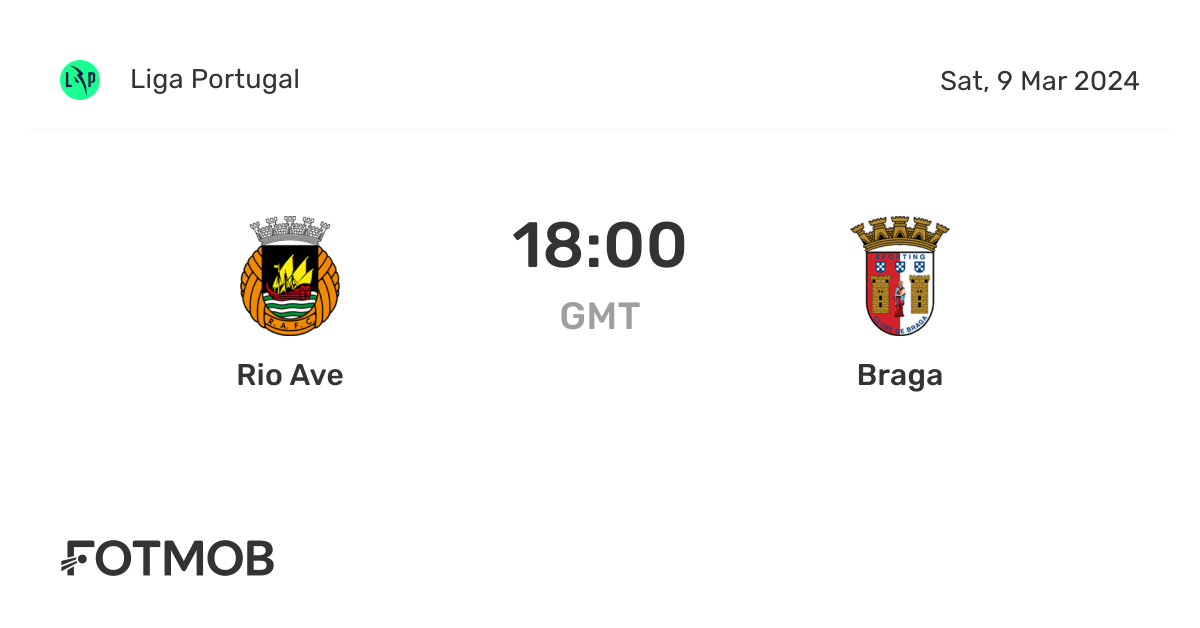 Análise do Jogo: Braga vs Rio Ave