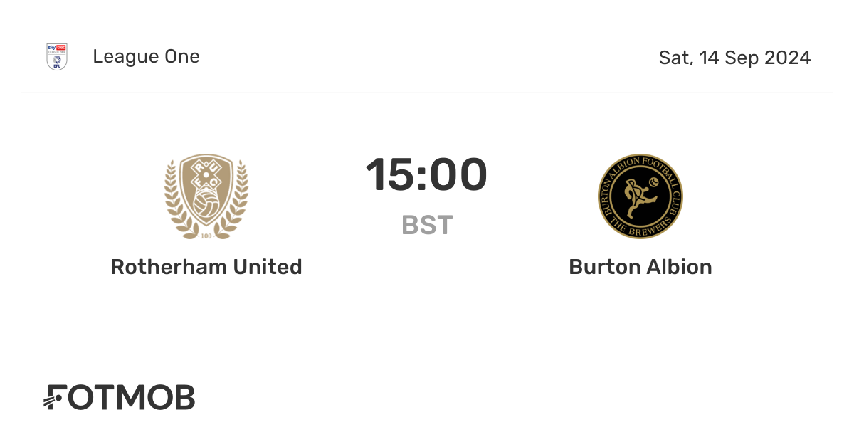 Burton vs Rotherham: Recent Match Highlights and Analysis