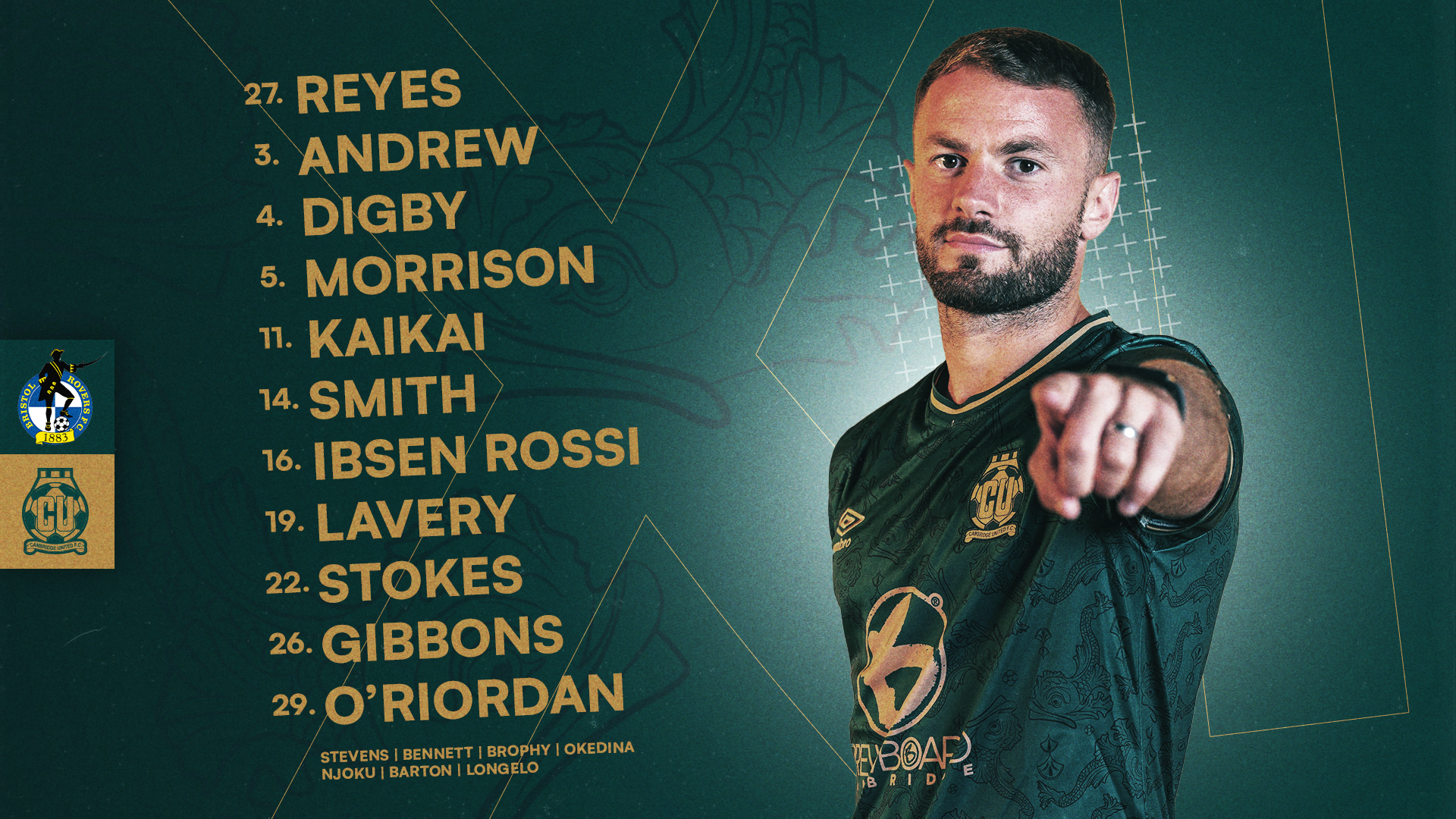 Cambridge United vs Bristol Rovers: Match Highlights and Insights