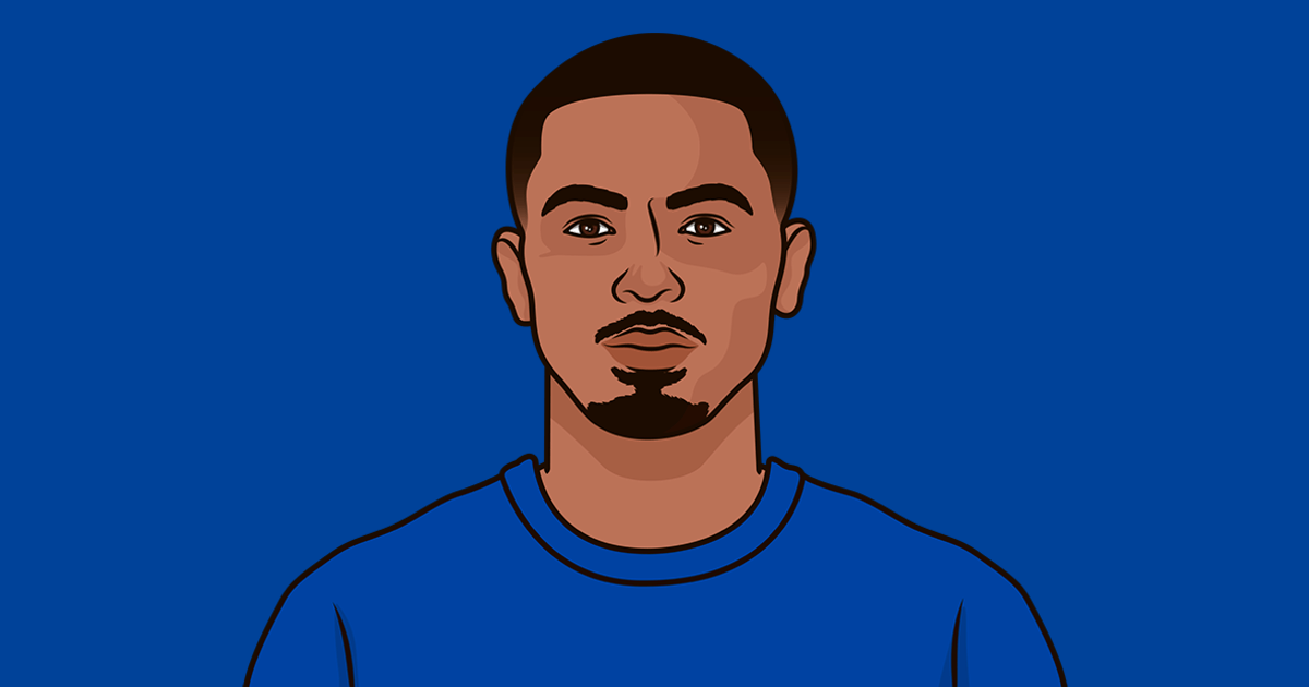 Chelsea vs Arsenal: The Battle of London Continues