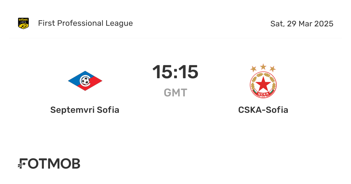 Exploring the Legacy of CSKA Sofia Football Club