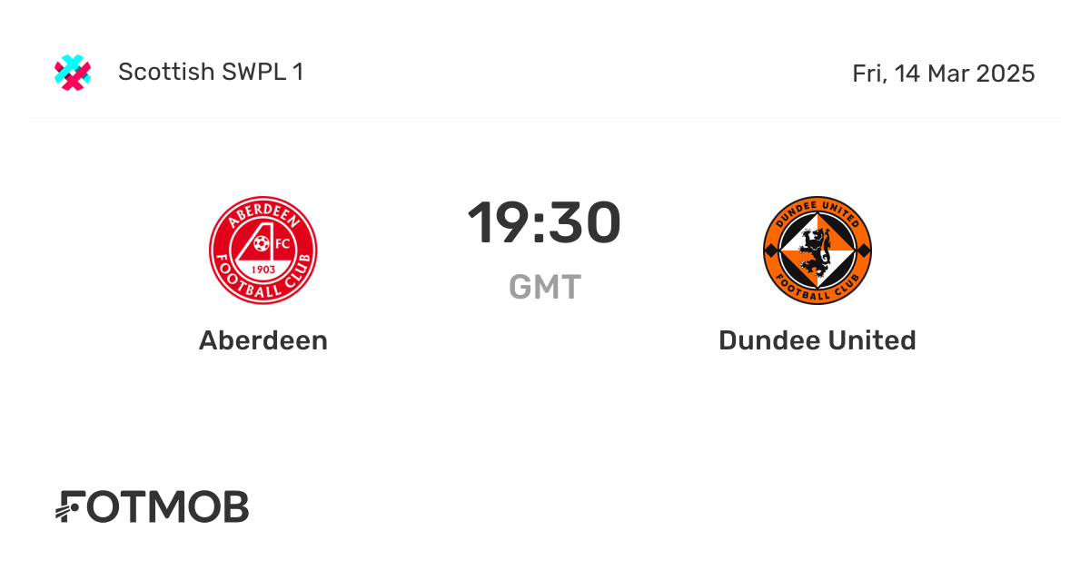Dundee United vs Aberdeen: A Thrilling Encounter in the League