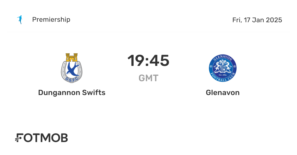 Dungannon Swifts vs Cliftonville: An In-Depth Match Analysis