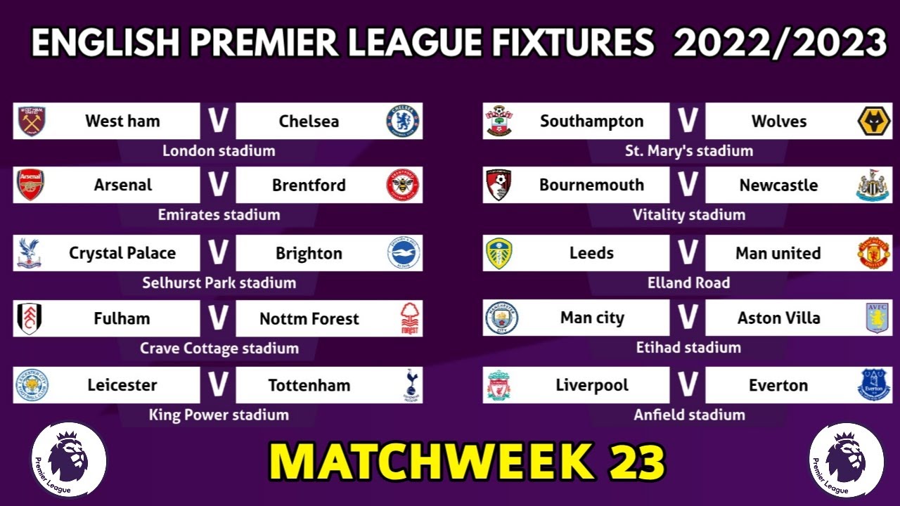 Today’s EPL Matches: Fixtures and Analysis
