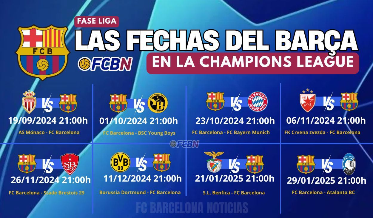 Latest Updates on FC Barcelona Games: Fixtures and Highlights