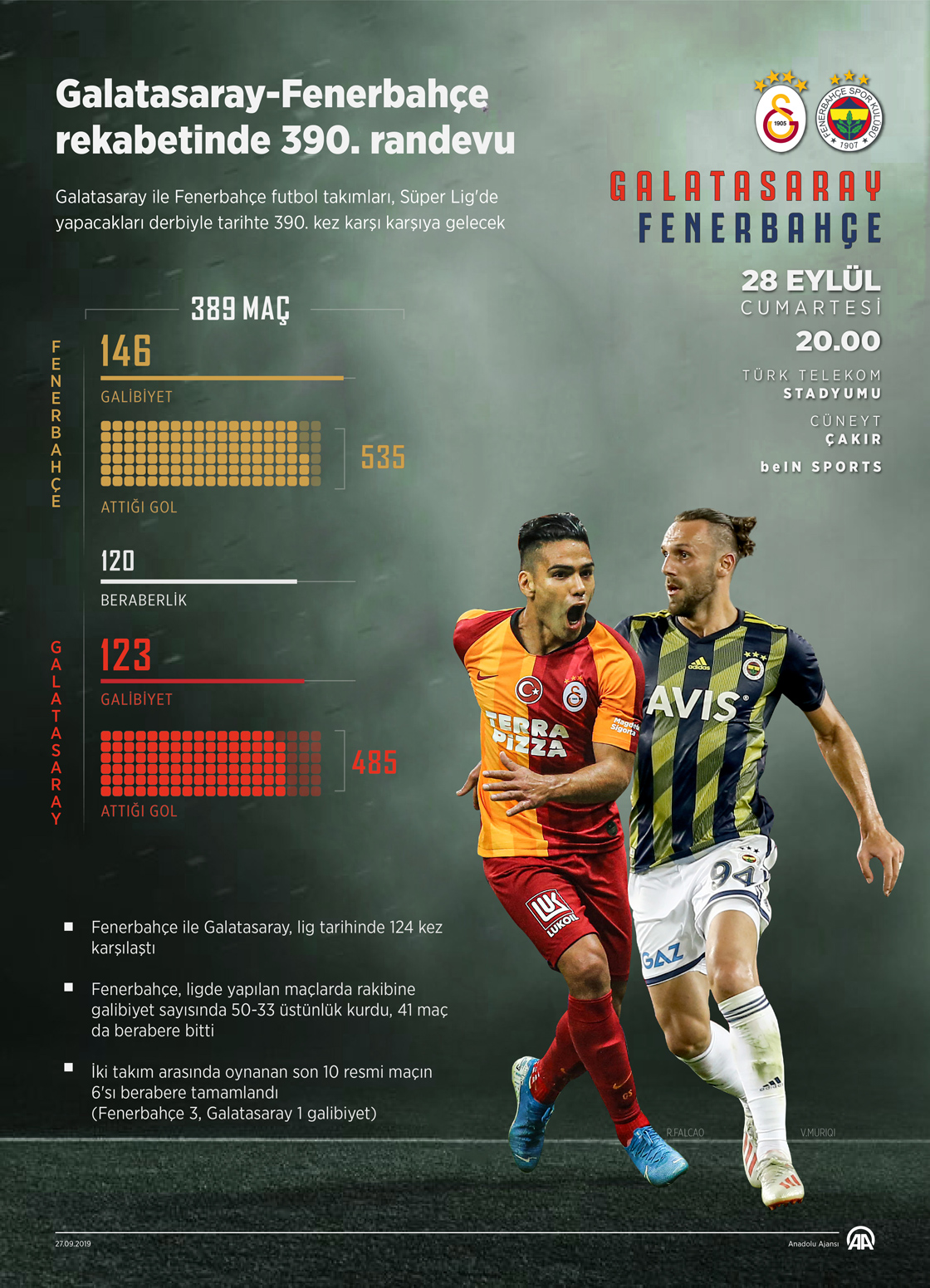 Fenerbahçe: A Glimpse into Turkey’s Football Powerhouse