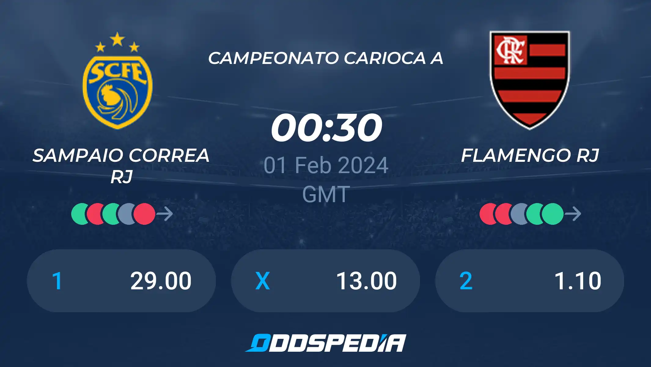 Flamengo vs Sampaio Corrêa: A Thrilling Football Showdown