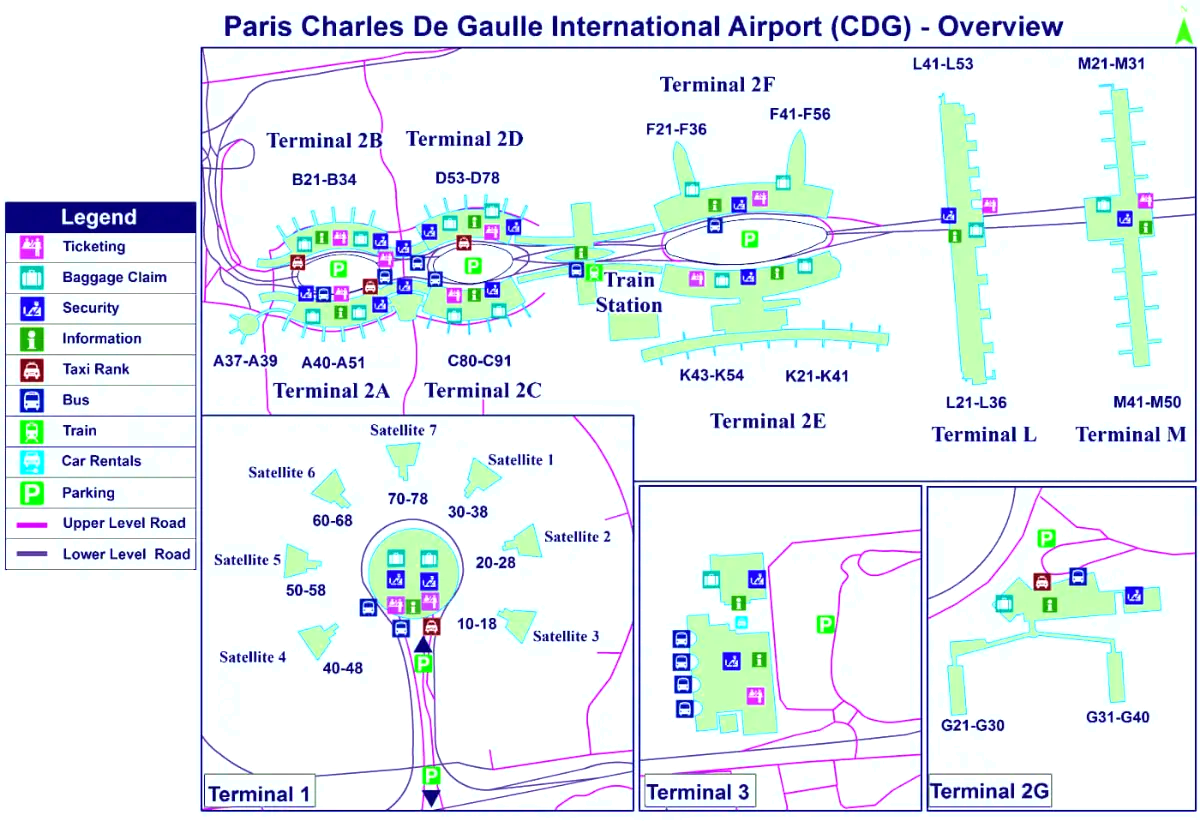 Guide to Flights to Charles de Gaulle Airport