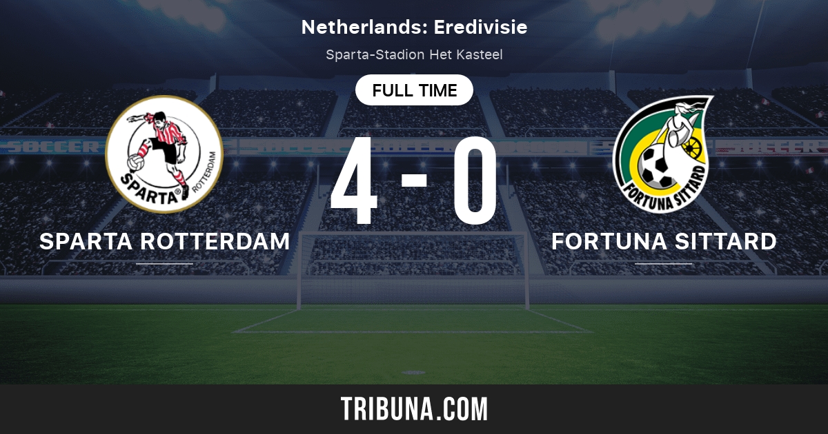 Match Preview: Fortuna Sittard vs Sparta Rotterdam