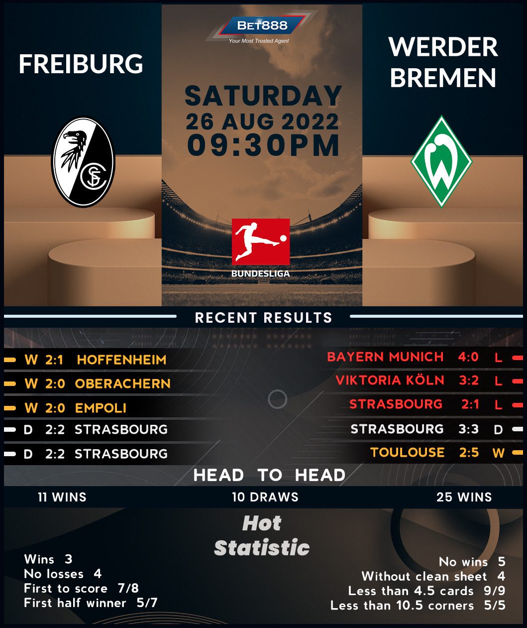 Freiburg vs Werder Bremen: A Crucial Bundesliga Clash