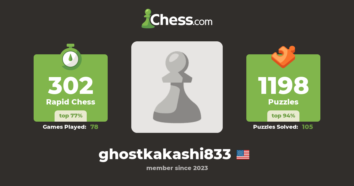 Ghost Sightings: A Cultural Phenomenon in Nigeria