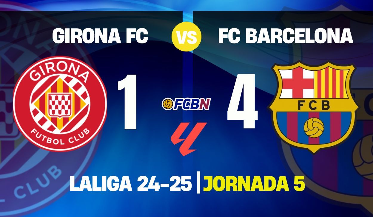 Girona vs Barcelona: A Clash of Titans