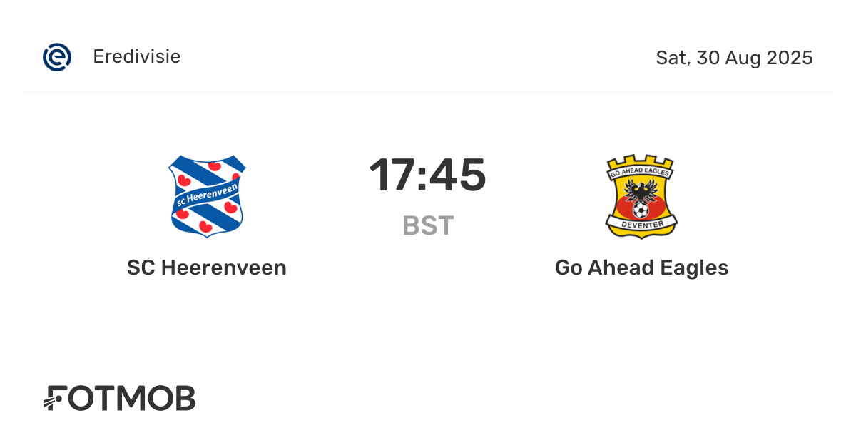 Go Ahead Eagles vs Heerenveen: Match Preview and Expectations