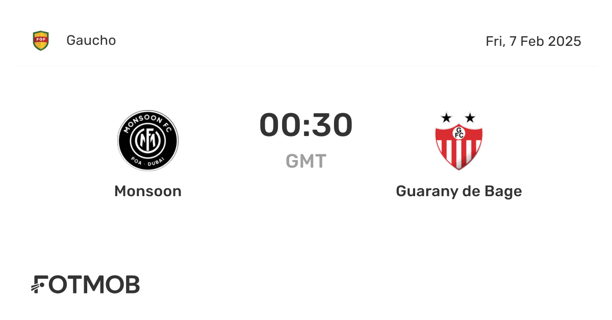 Guarany de Bage vs Monsoon: A Compelling Football Encounter