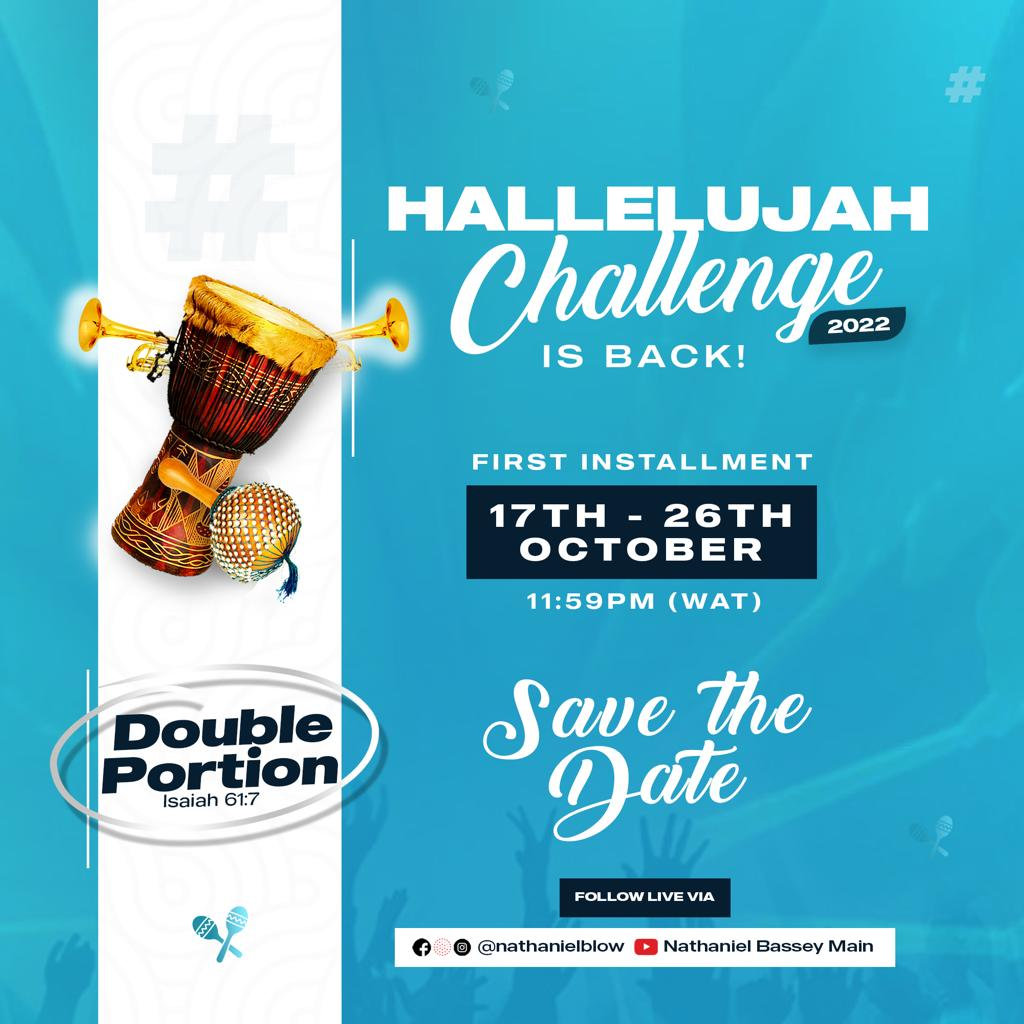 Exploring Hallelujah Challenge 2026: A Call to Worship