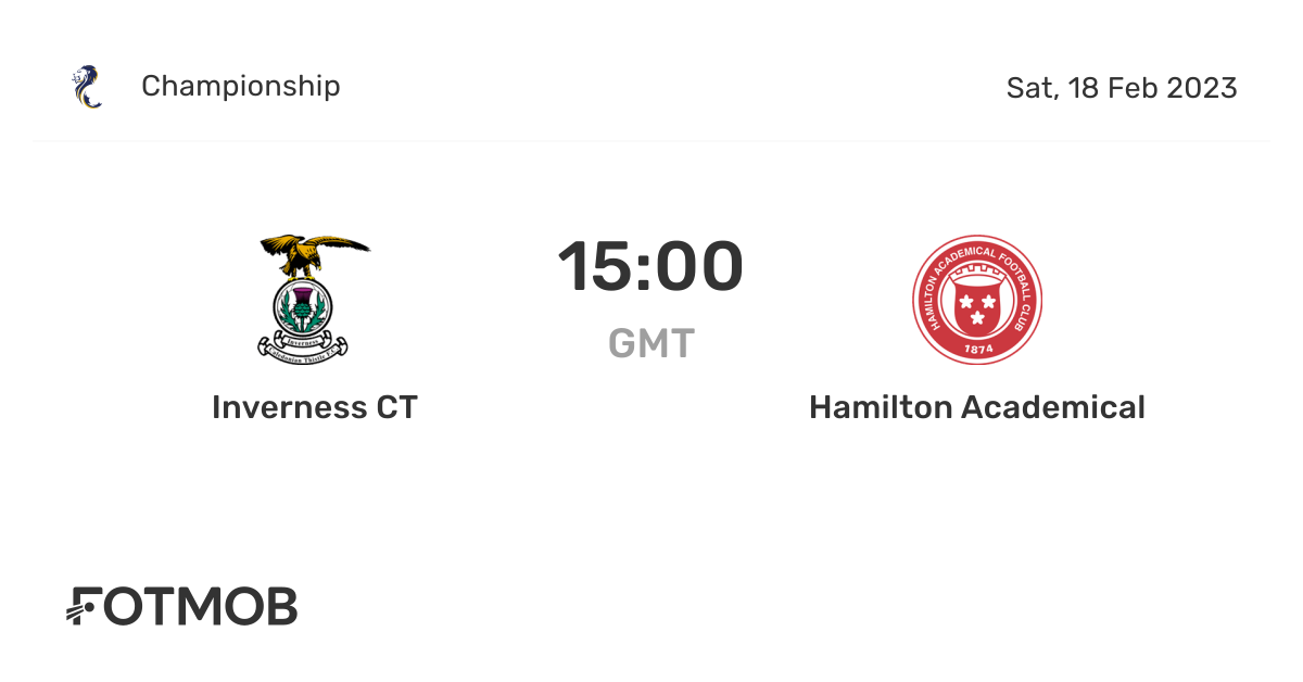 Hamilton vs Inverness CT: A Closer Look at the Match