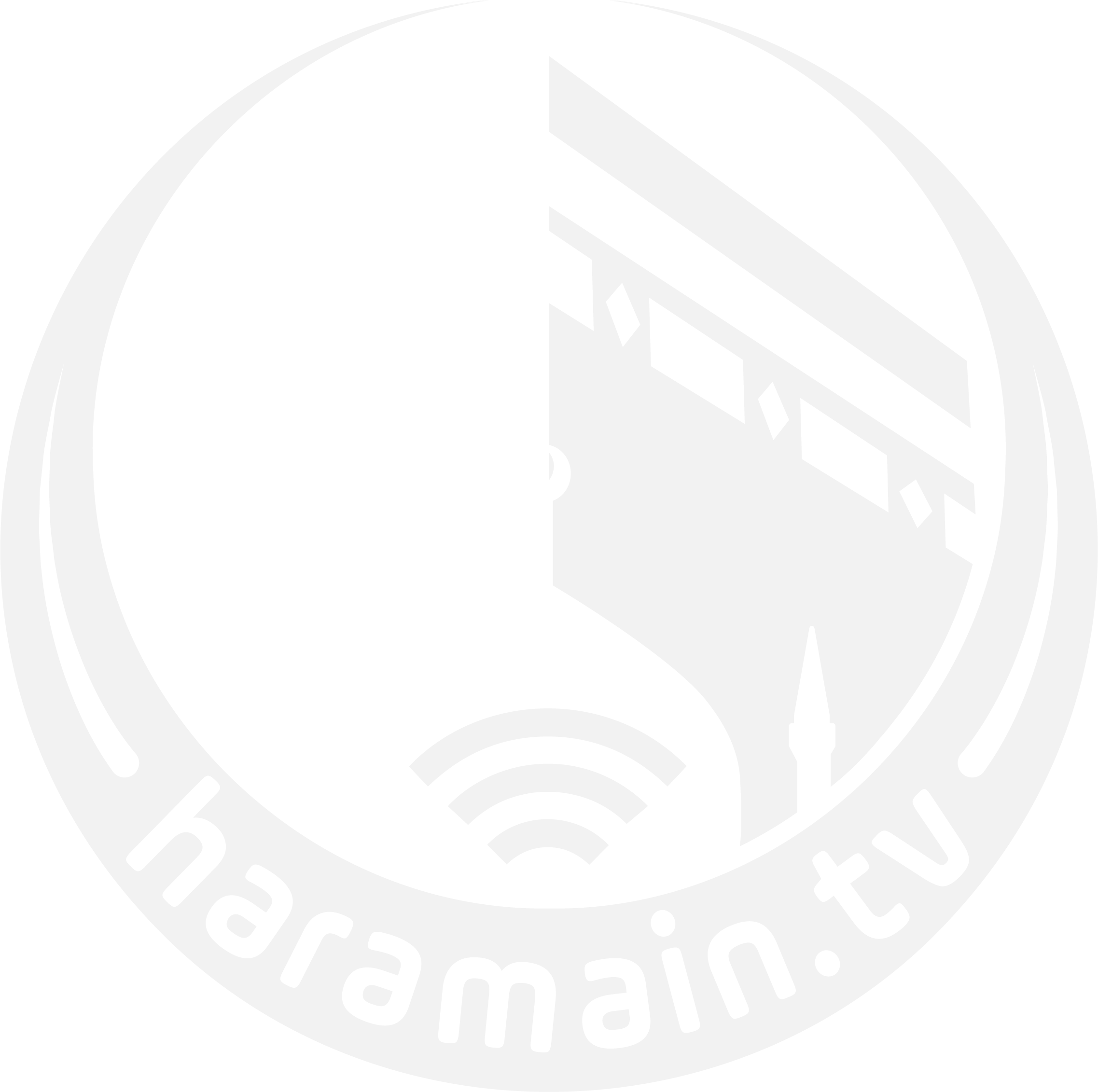The Importance of Haramain in Islamic Faith and Culture