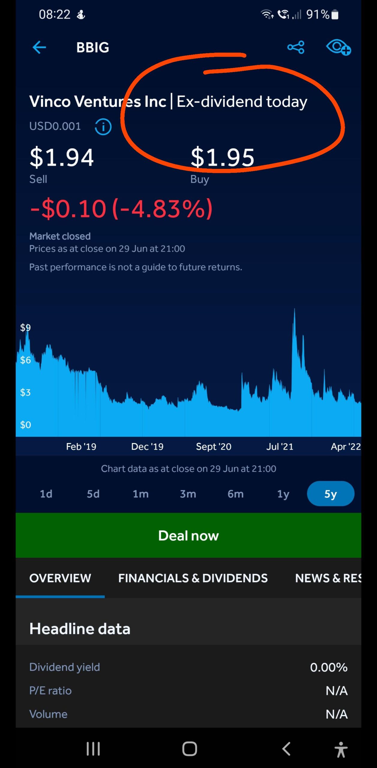Hargreaves Lansdown: A Leader in Investment Services