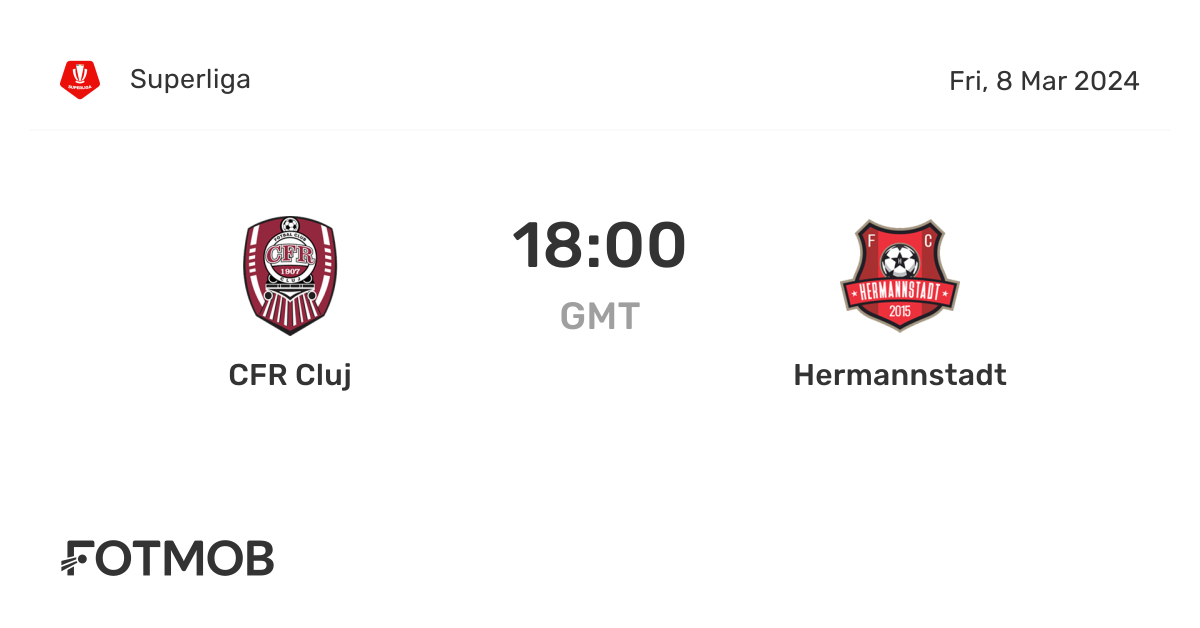 Hermannstadt vs CFR Cluj: A Key Match in Romanian Football