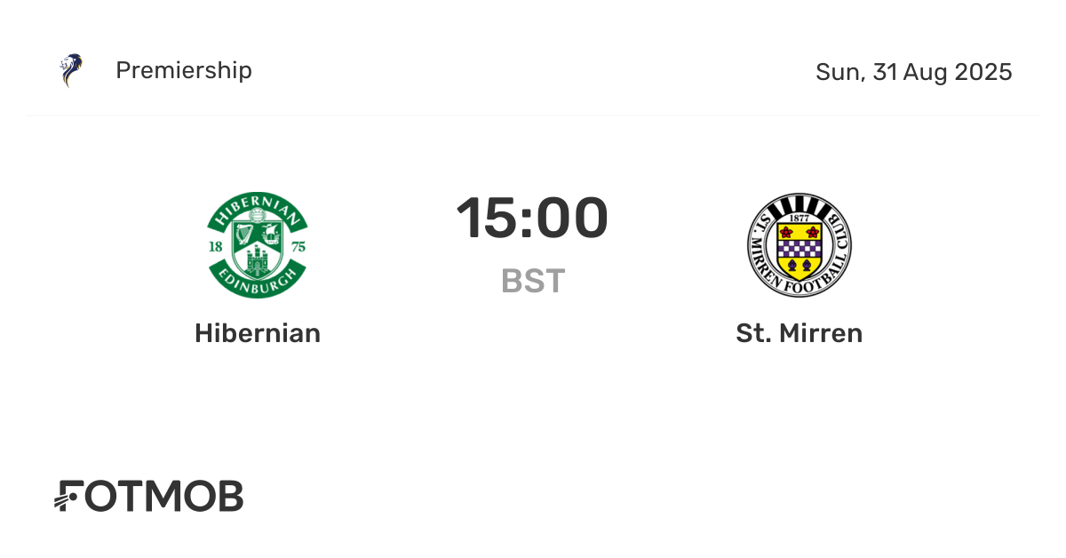 Hibernian vs St. Mirren: Recap and Highlights