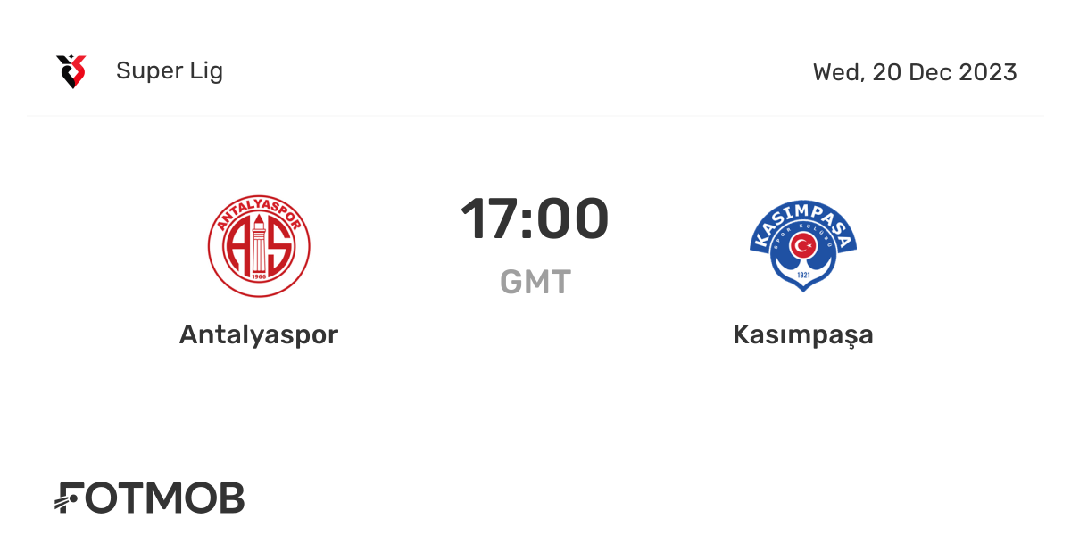 İğdır vs Antalyaspor: Maçın Detayları ve Analizi