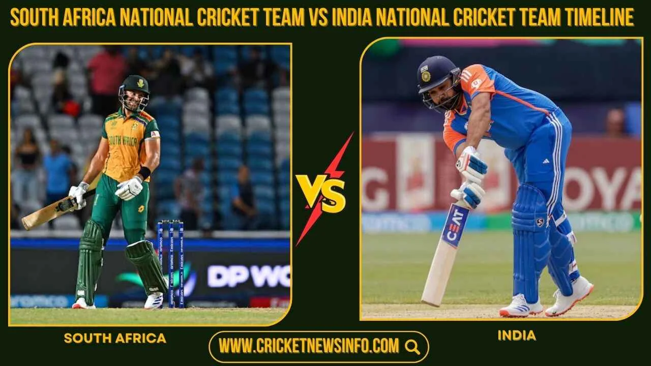 Current Standings: India National Cricket Team vs Namibia