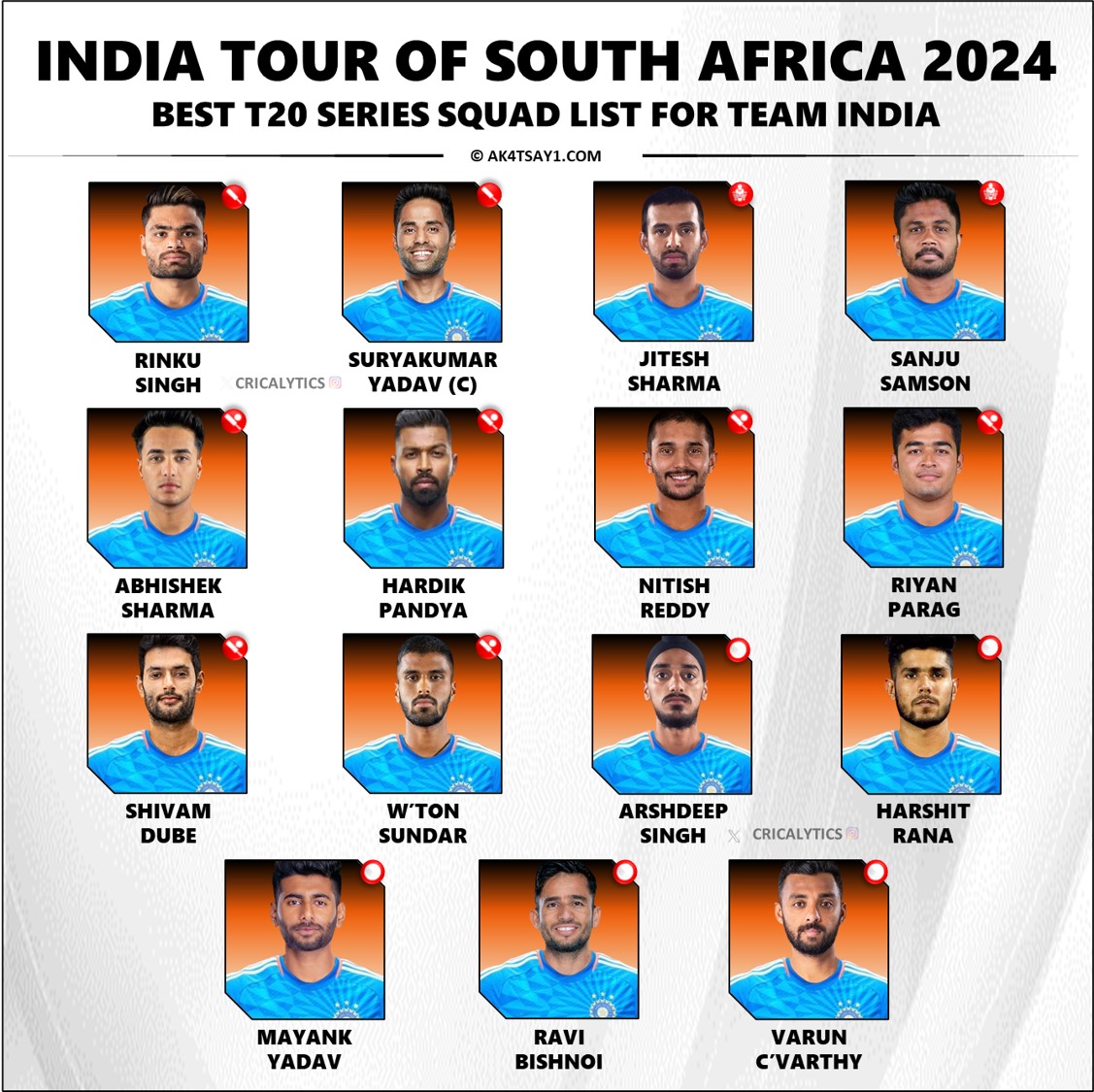 India vs South Africa: A Clash of Titans in Cricket