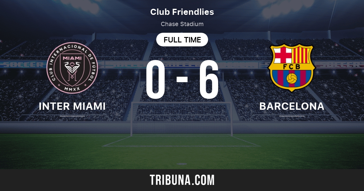 Inter Miami vs Barcelona: A Clash of Titans in Football