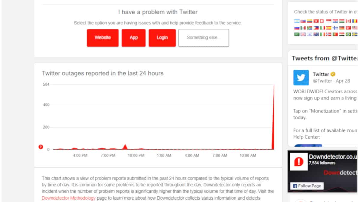 Is Twitter Down? Current Status and User Impact