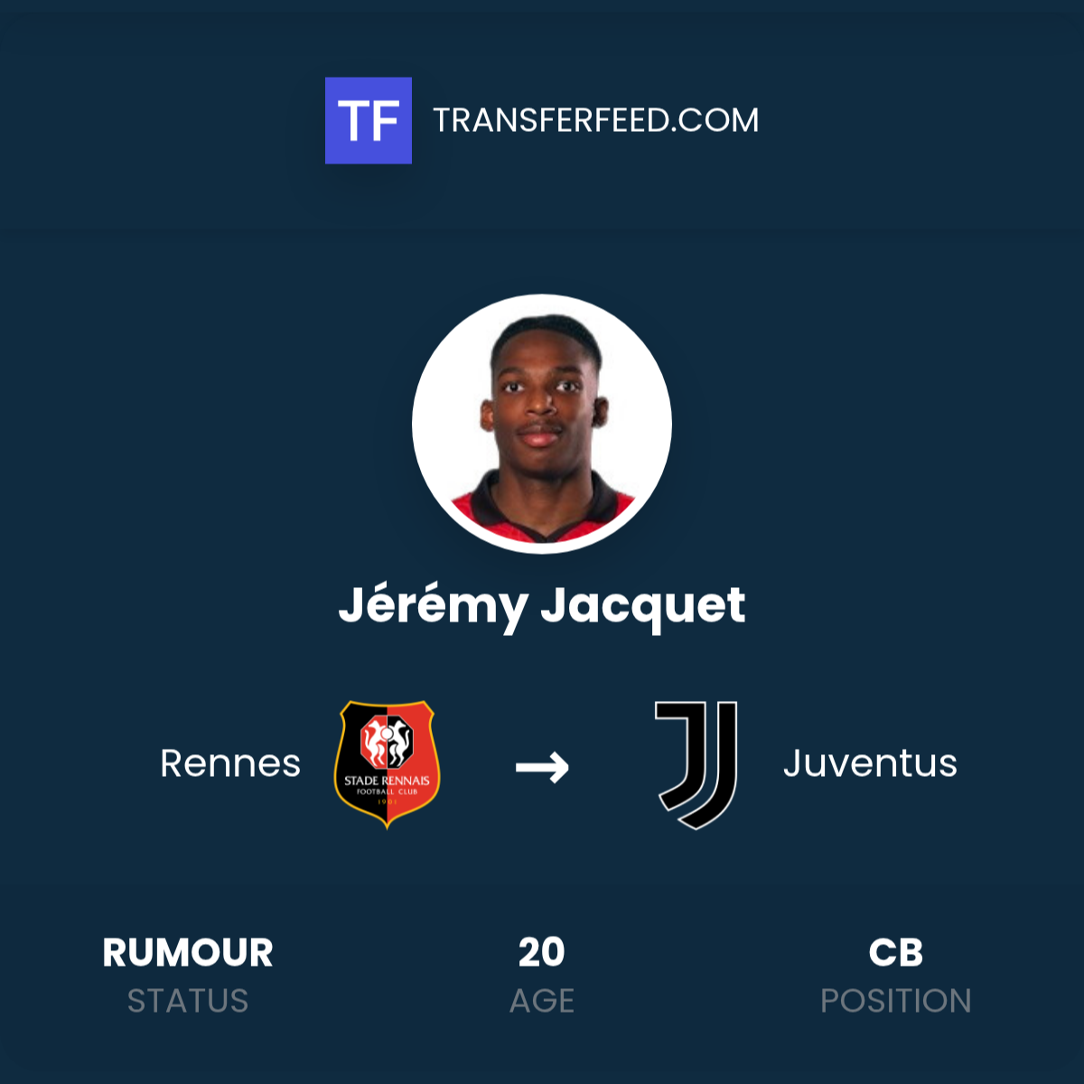 The Rise of Jeremy Jacquet: A Star in the Making