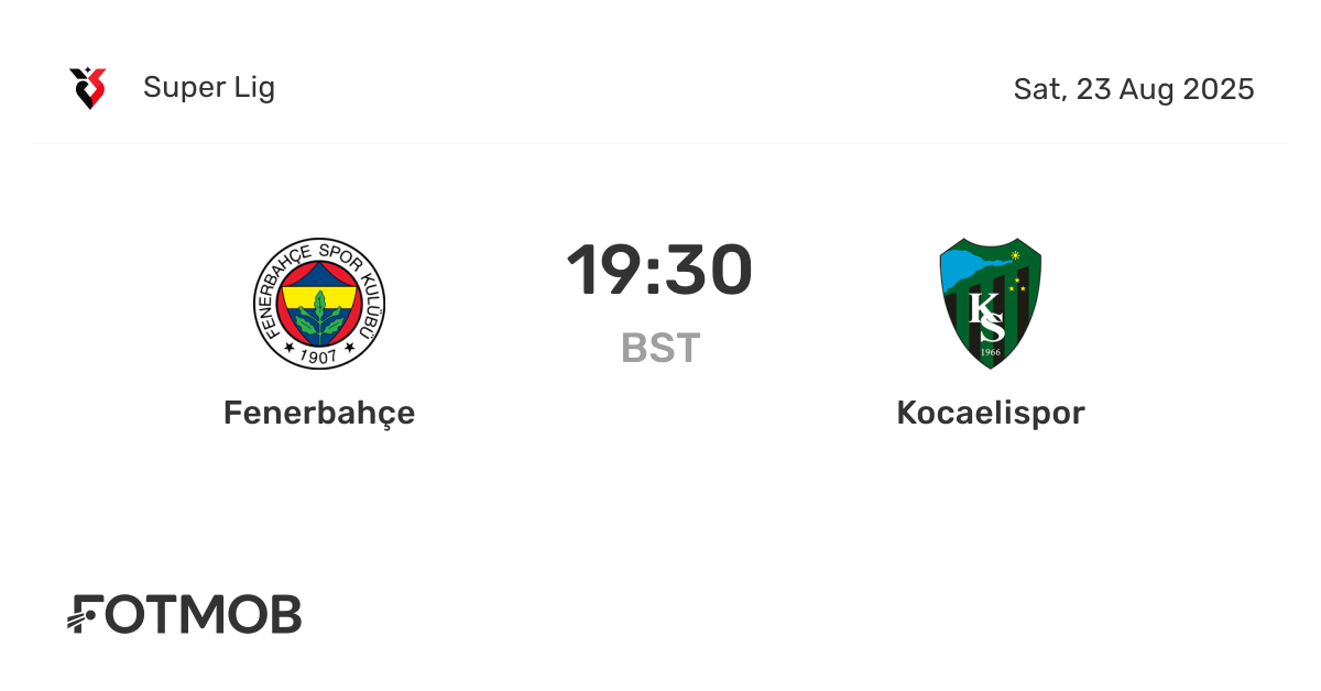Kocaelispor vs Fenerbahçe: Maç Sonucu ve Analiz