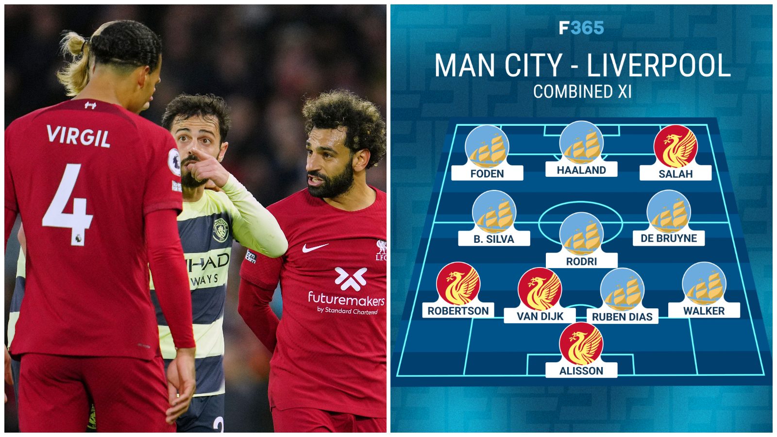 Liverpool vs Man City: A Look at the Fierce Rivalry