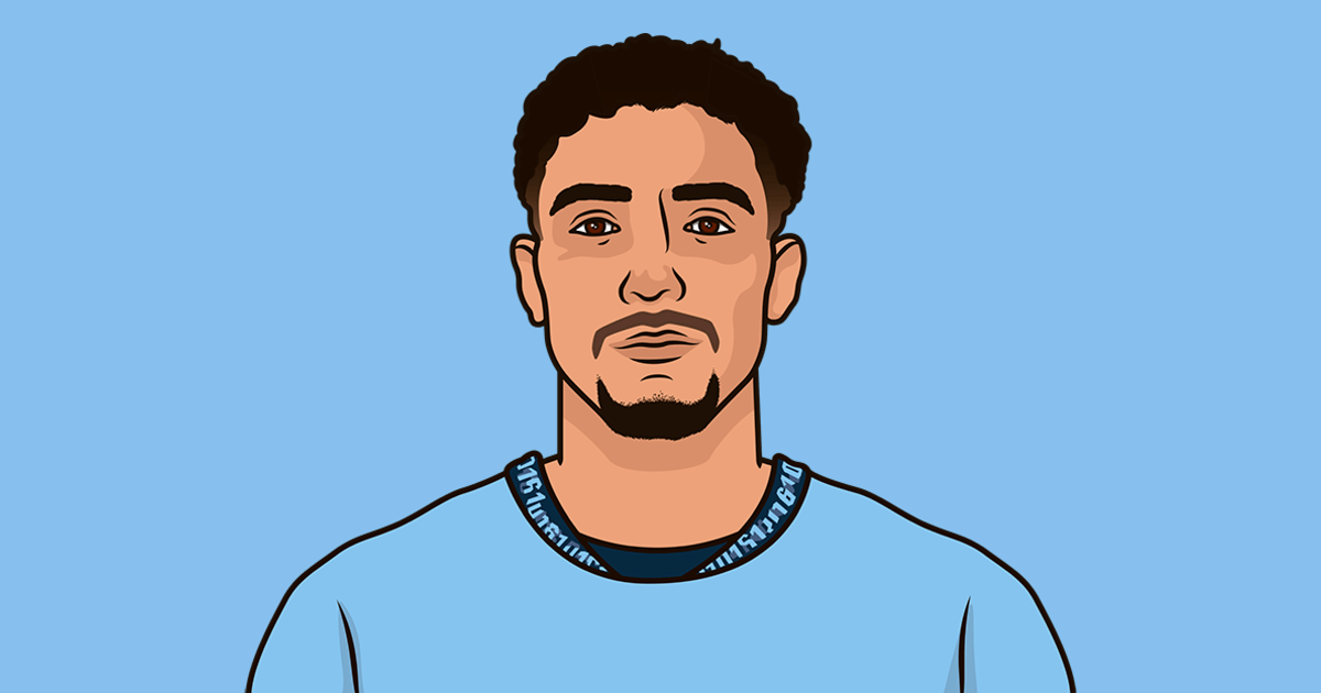 All You Need To Know About Man City’s Next Match