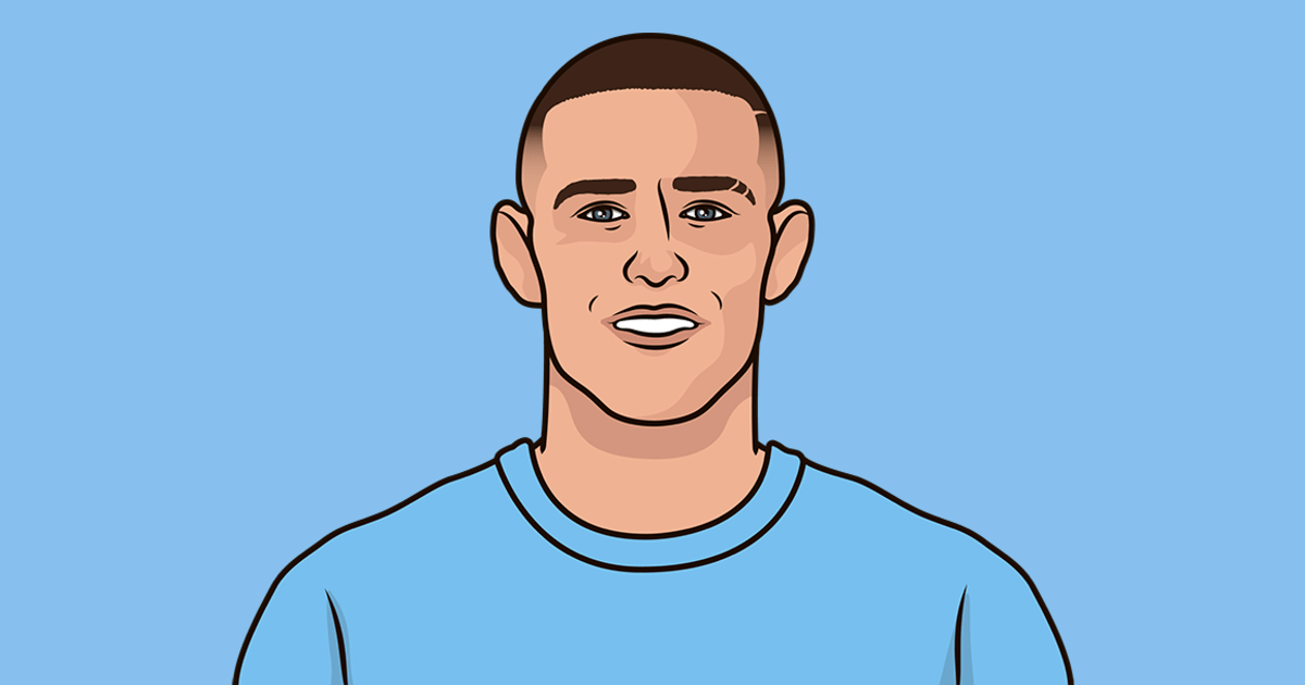 Exciting Showdown: Man City vs Chelsea Clash