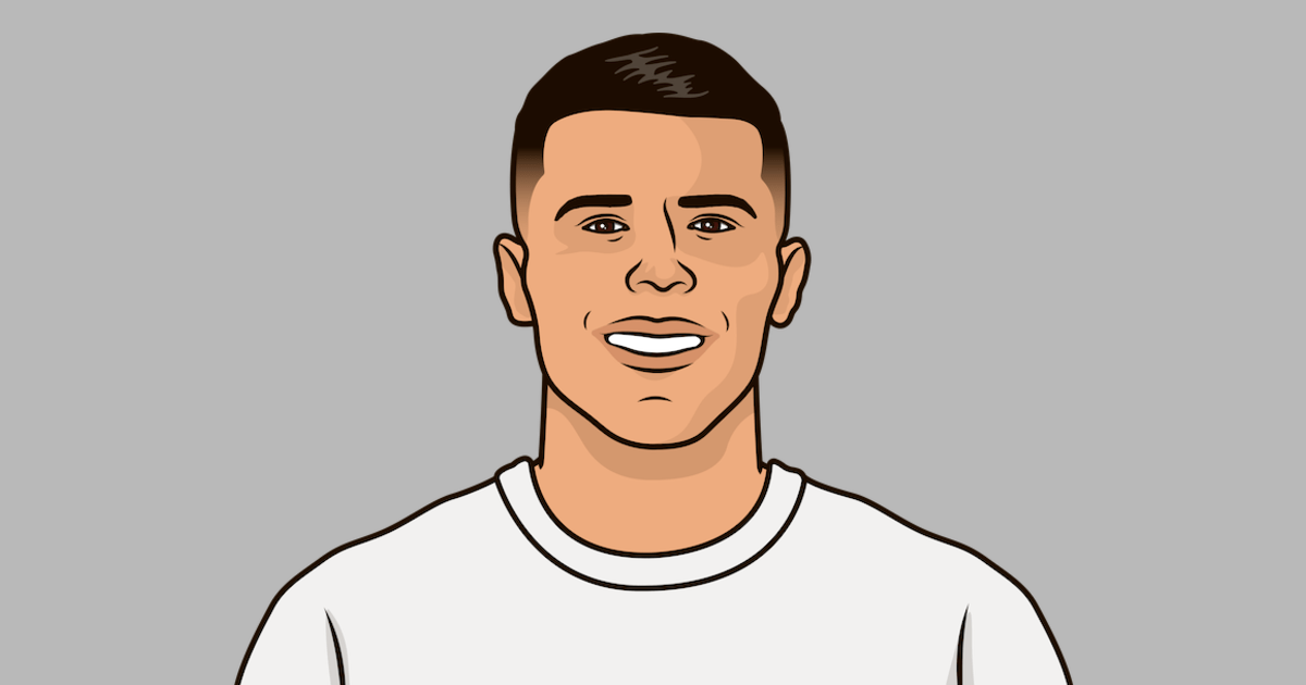 Man United vs Tottenham: An Essential Premier League Showdown