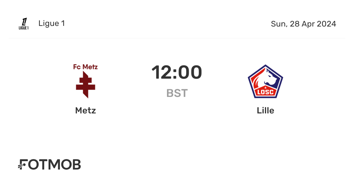 Metz vs Lille: Highlights and Analysis of the Recent Clash