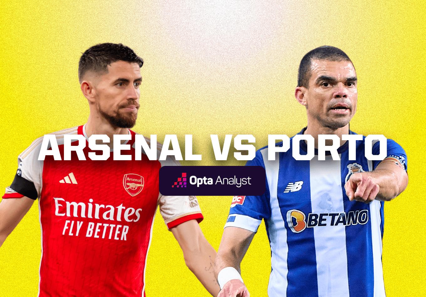 O Confronto Nacional vs Porto: Uma Rivalidade Duradoura