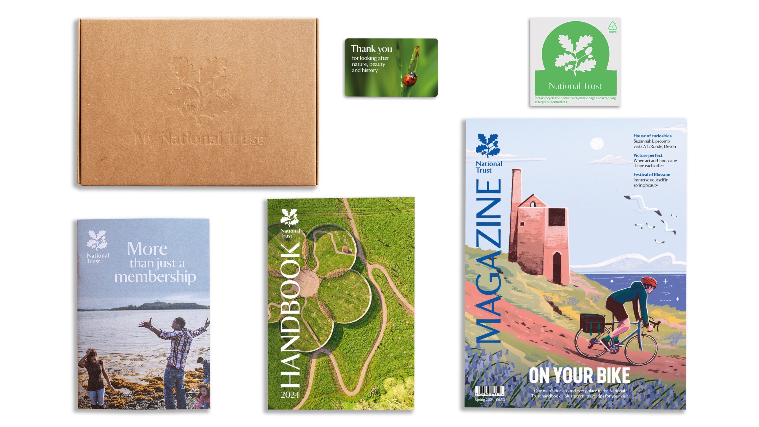 The Role of the National Trust in Preserving Heritage
