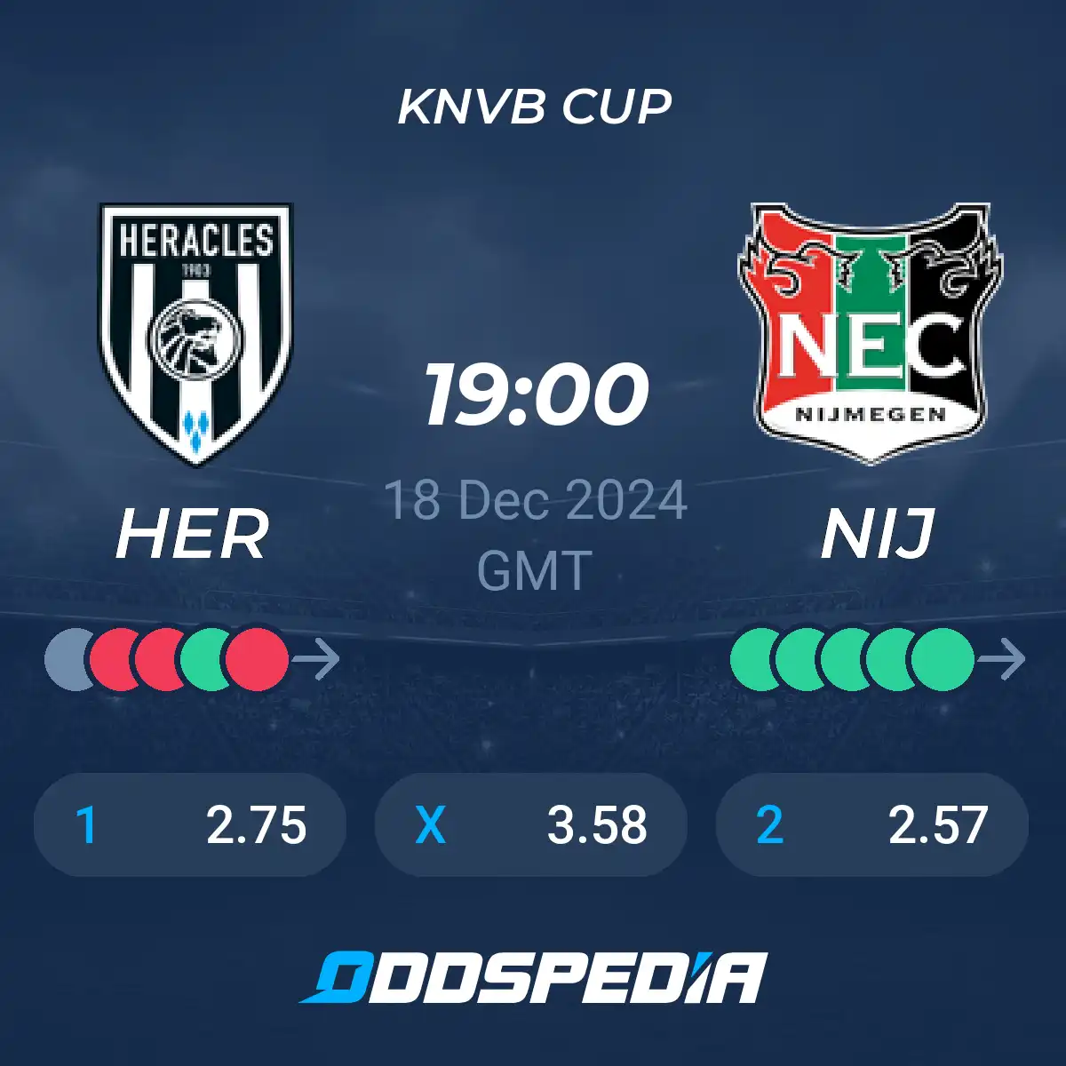 Nijmegen vs Heracles: A Clash of the Titans in Dutch Football