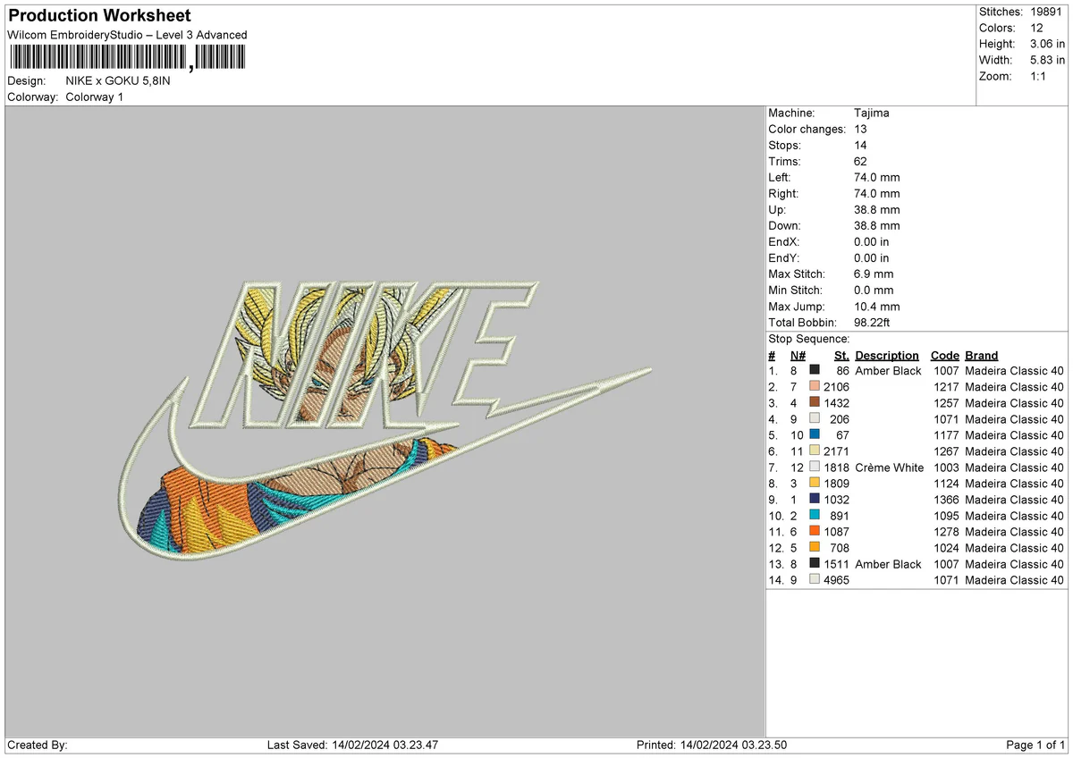 Nike: Pioneering the Future of Sportswear and Innovation