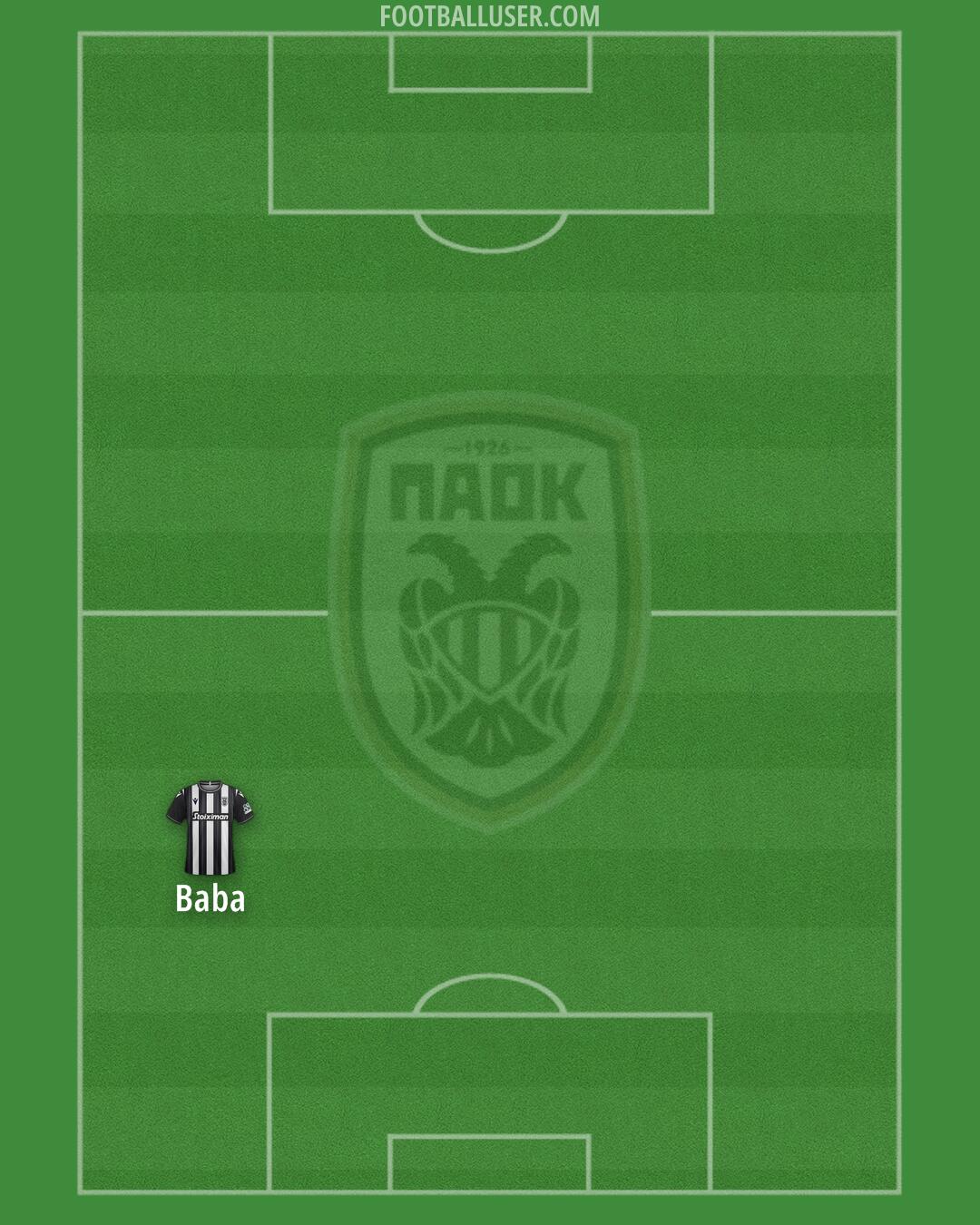 The Rise and Influence of PAOK in Greek Football