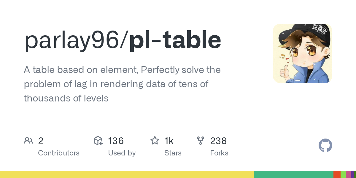 Understanding the PL Table: Importance and Structure