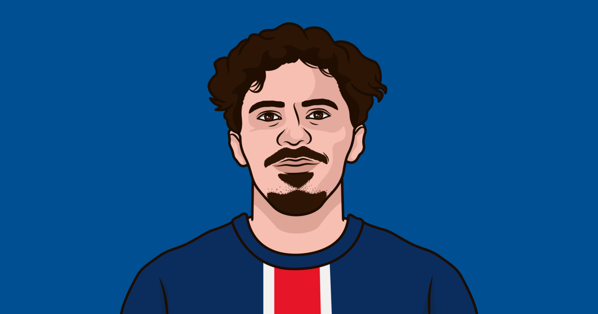 PSG FC: Performance Overview and Future Prospects